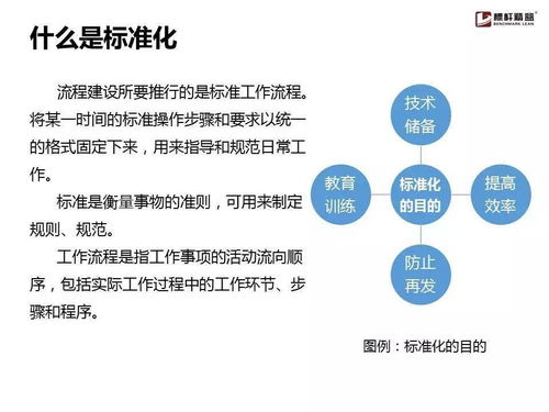 企业流程管理为何步履维艰？这本实用手册为你指明方向